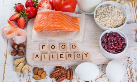 Free Food Allergy Substitution Chart – 8 Common Allergens