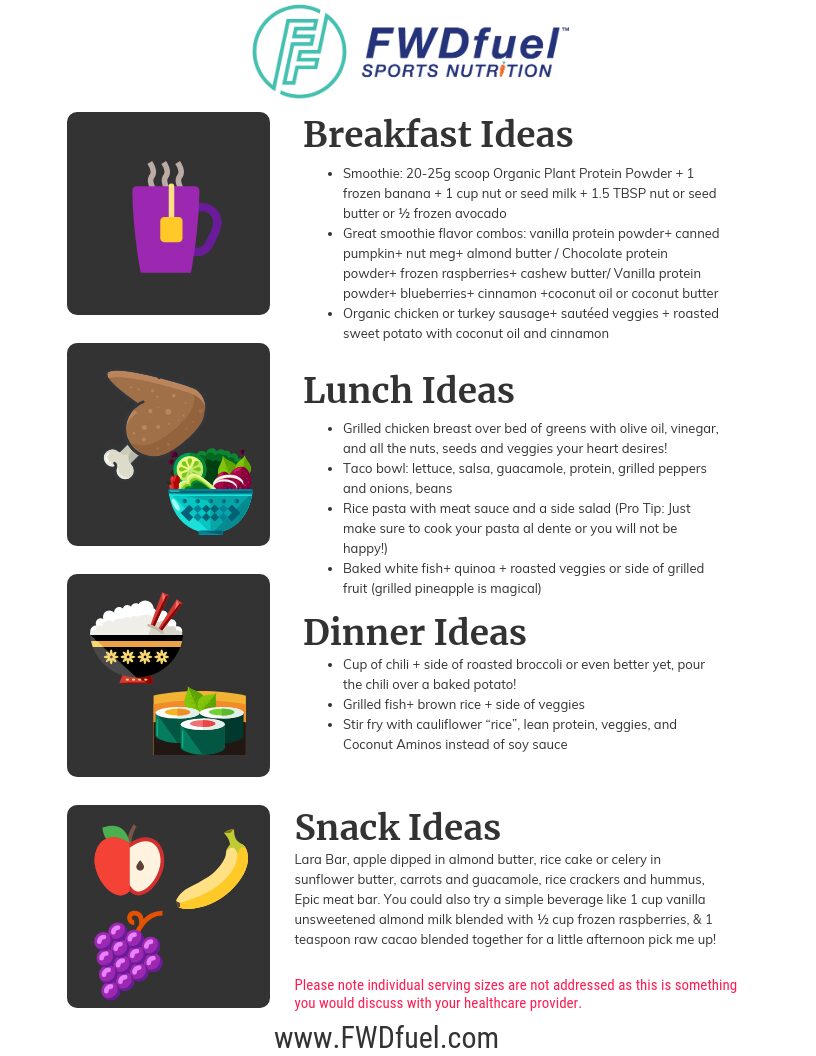 Interested in a really great elimination diet meal plan? Here a great example of elimination diet breakfast, lunch, and snack ideas so you know EXACTLY what to be eating when you start your plan. 
#eliminationdiet
#eliminationdietmealplan
#eliminationdietdesserts
