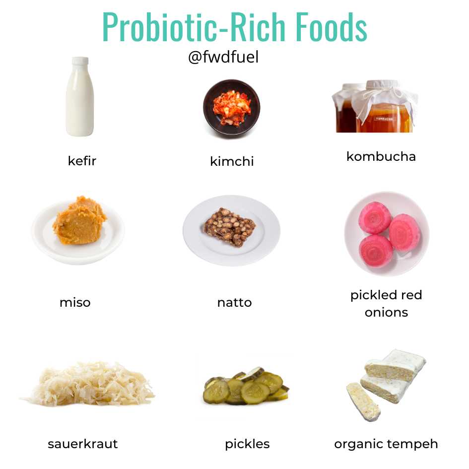 Infographic showing examples of 9 probiotic-rich foods. 