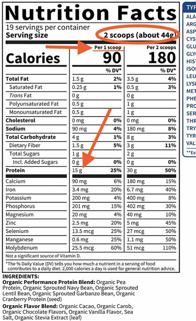 Nutrition label for Garden of Life Sport being used in weight gainer shakes. 