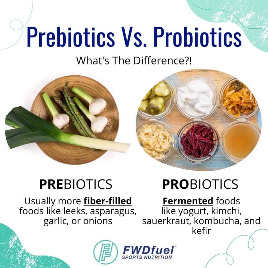 Infographic comparing the best prebiotic foods to the best probiotic foods. Use the prebiotic food list PDF to help you add more prebiotics to meals with your probiotics. 