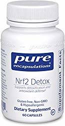 Nrf2 Detox by Pure Encapsulations- a powerful inflammatory supplement 