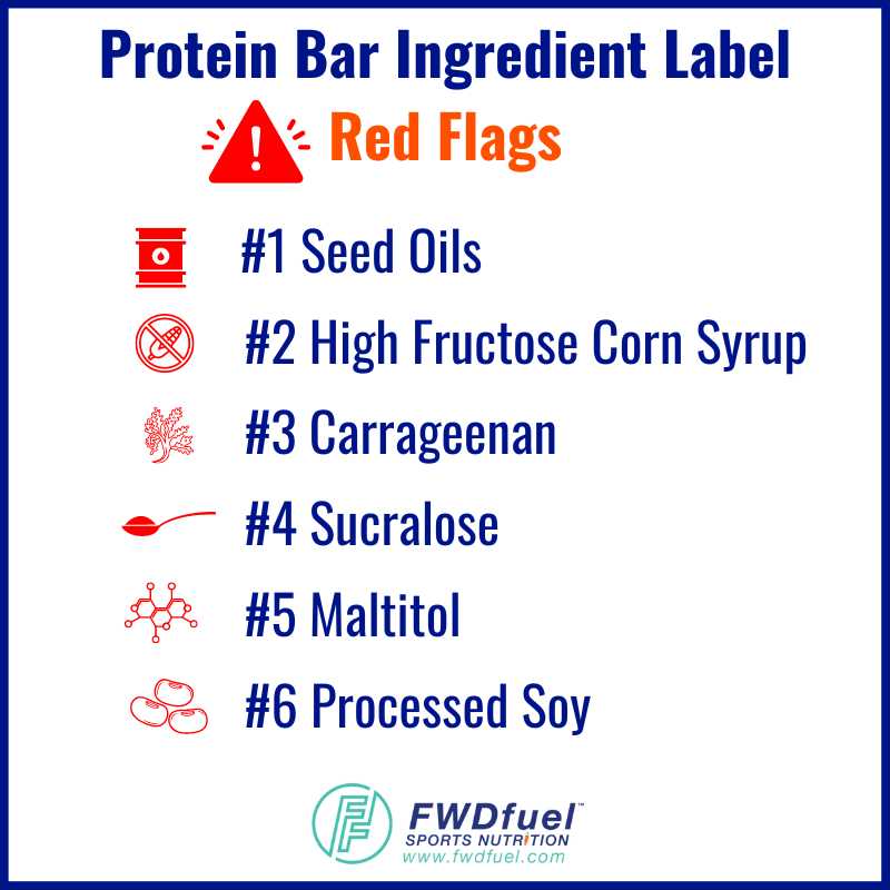 Infographic explaining what ingredients to avoid when looking for a healthy protein bar that is made with all natural ingredients. 